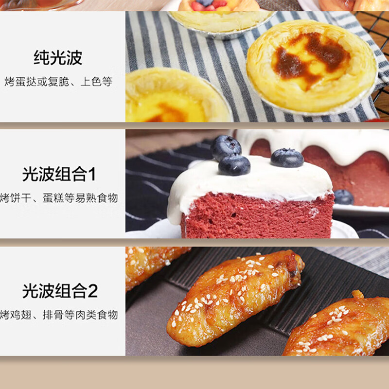 格兰仕(Galanz)家用微波炉大容量不锈钢内胆微蒸烤箱一体光波炉速热食物营养解冻G80F20CSL-B8R1高清大图