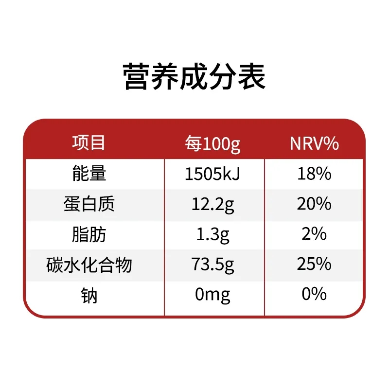 金沙河面粉富强小麦粉家用面粉拉面馒头家庭通用粉50斤小麦粉大袋高清大图
