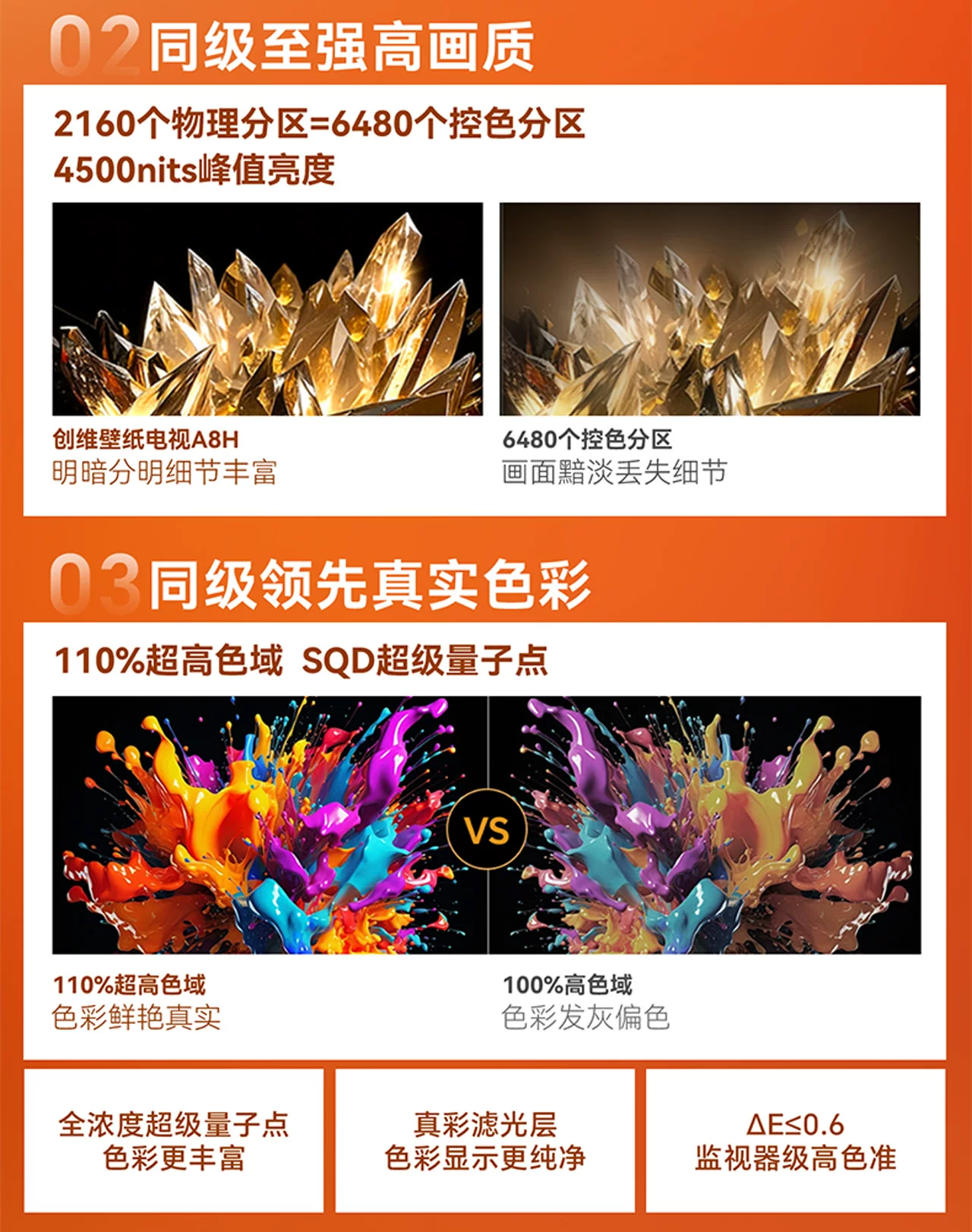 创维壁纸电视55A7H Pro 26年新品高清大图