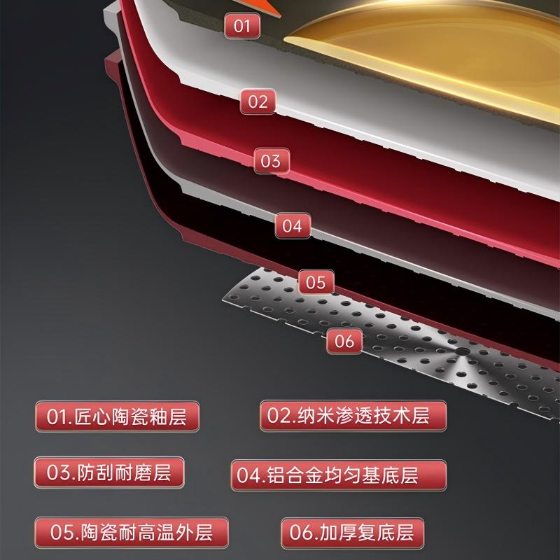 炊大皇红火钛瓷聚油煎锅(无盖)24cmJG24HTW.高清大图