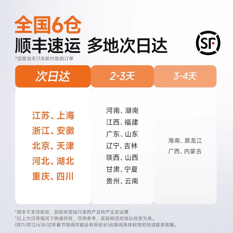 [院线同款]鱼跃雾化机家用儿童家庭用成人医用空气式雾化器403H高清大图