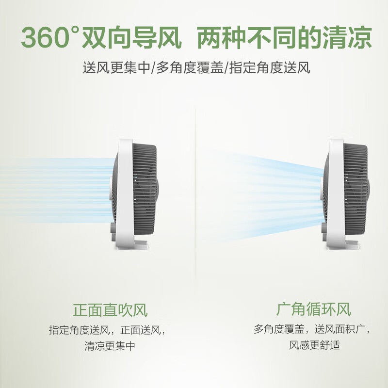 美的(Midea) KYT30-21MA 家用台式桌面小风扇鸿运扇宿舍卧室节能电扇台扇转页扇轻音低噪五叶风扇高清大图