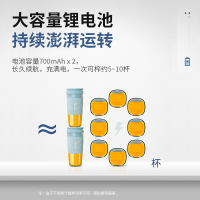 松下 (Panasonic) 便携式果汁杯MX-HPC203-ASQ