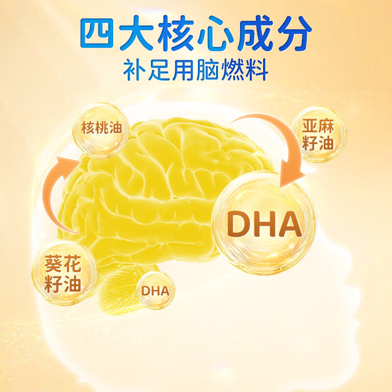 北京同仁堂dha藻油核桃油凝胶糖果42g官方正品旗舰店苏宁保障