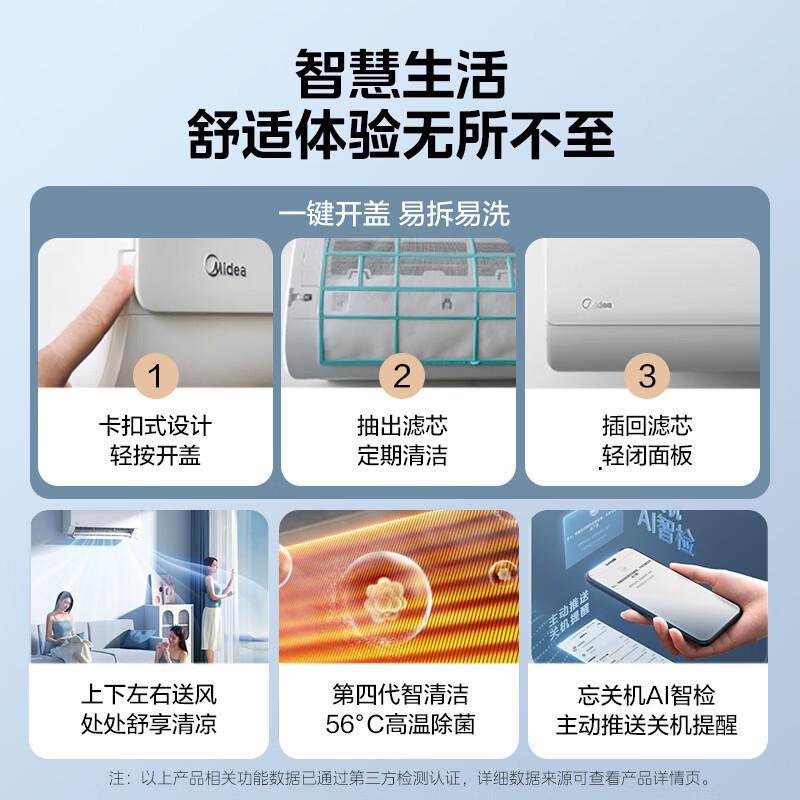 美的(Midea) KFR-35GW/N8KS1-1P 空调挂机酷省电1.5匹p两室变频冷暖新一级能效节能套装高清大图