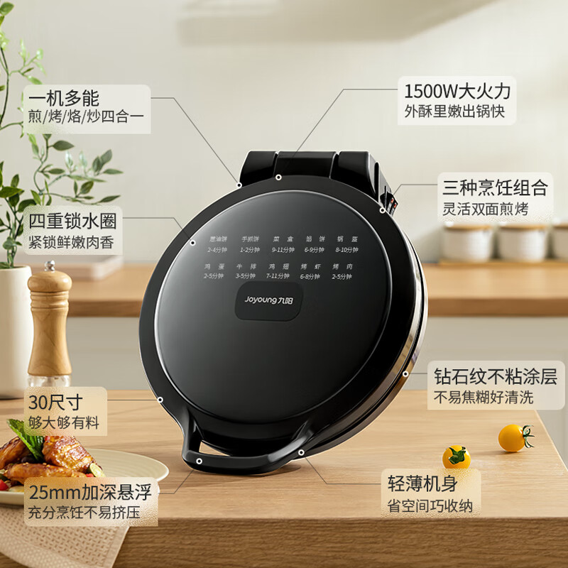 九阳 JK30-GK657多功能双面升级版煎烤机(单位:台)