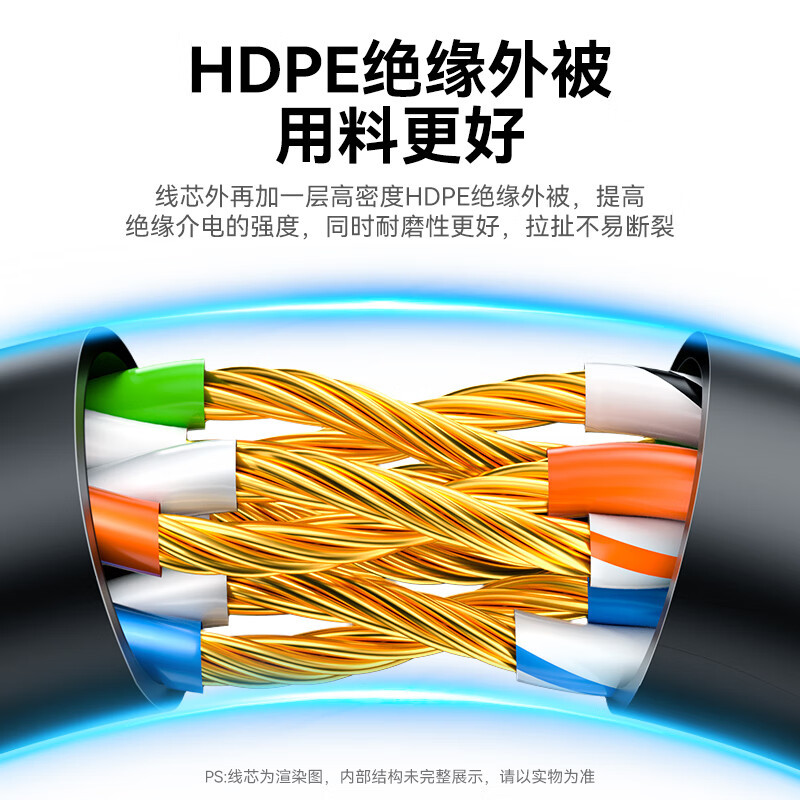 山泽 超五类网线 CAT5e类高速千兆网线 2米 成品网线 贝吉色 ZW-02(五个起拍)