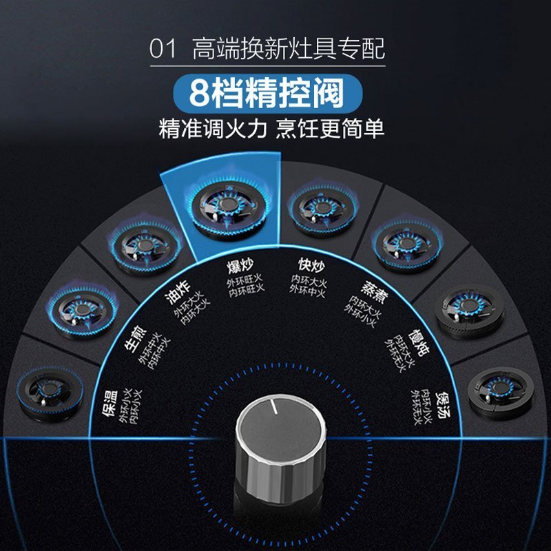 [控火大师]老板5.2kW燃气灶自营双眼灶煤气灶单灶具嵌入式灶煤气炉钢化玻璃炉灶可调孔位37B5X天然气