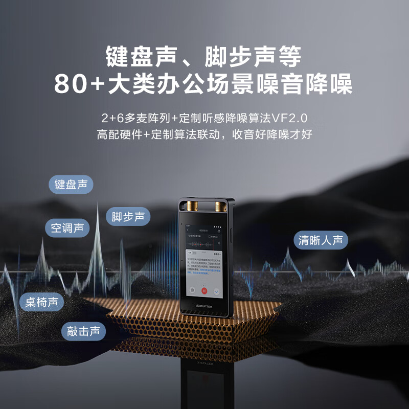 科大讯飞AI录音笔SR502星火版 搭载讯飞星火专业录音高清降噪 实时在线翻译离线转写高清大图