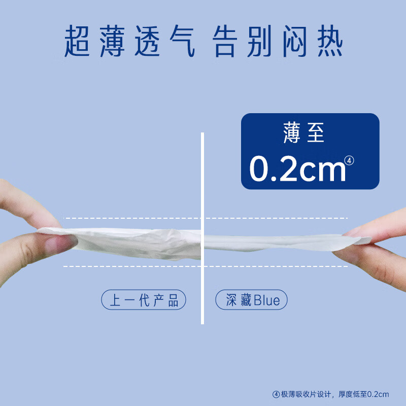 她研社 卫生巾姨妈巾深藏blue超薄迷你巾mini护垫190mm14片 3包装高清大图