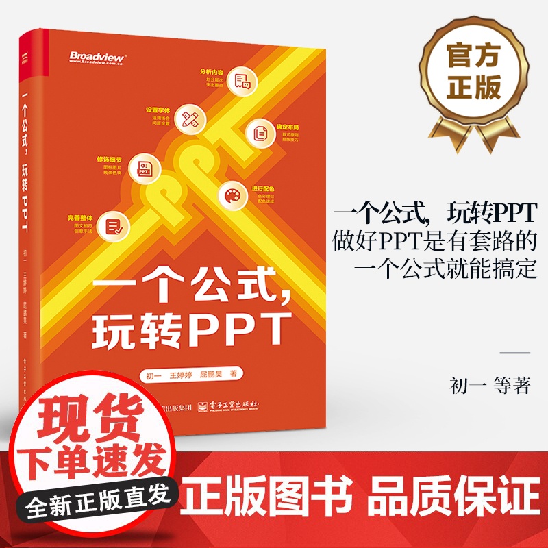 店 一个公式 玩转PPT 做好PPT是有套路的 一个公式就能搞定 PPT排版知识 PPT排版要素介绍 AI工具应用书高清大图