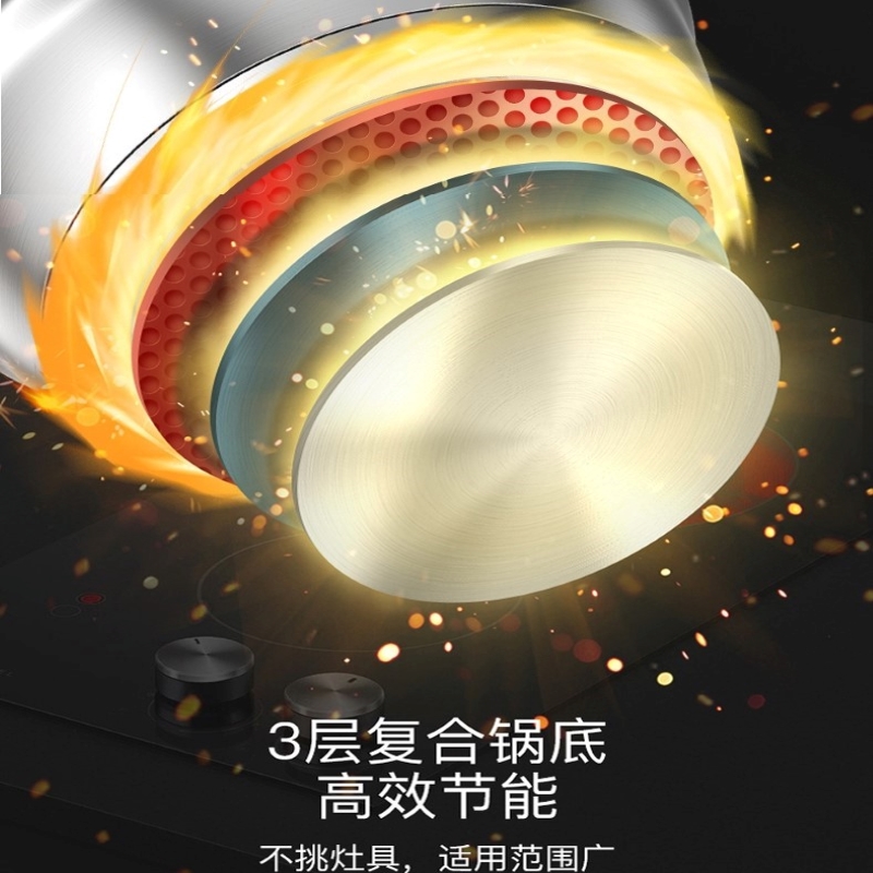 BRK Germany德国厨具施派尔多功能三层蒸锅汤锅加高三层复底28cm大容量不锈钢蒸屉蒸格组合炊具锅具电磁燃气灶通用高清大图