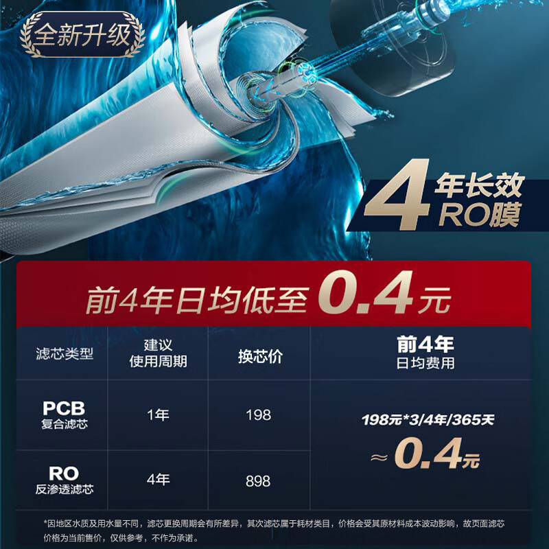 美的(Midea)净水器管线机套装RO反渗透净水机饮水机一体家用厨下全屋直饮壁挂式加热伴侣 花生800G+908-R