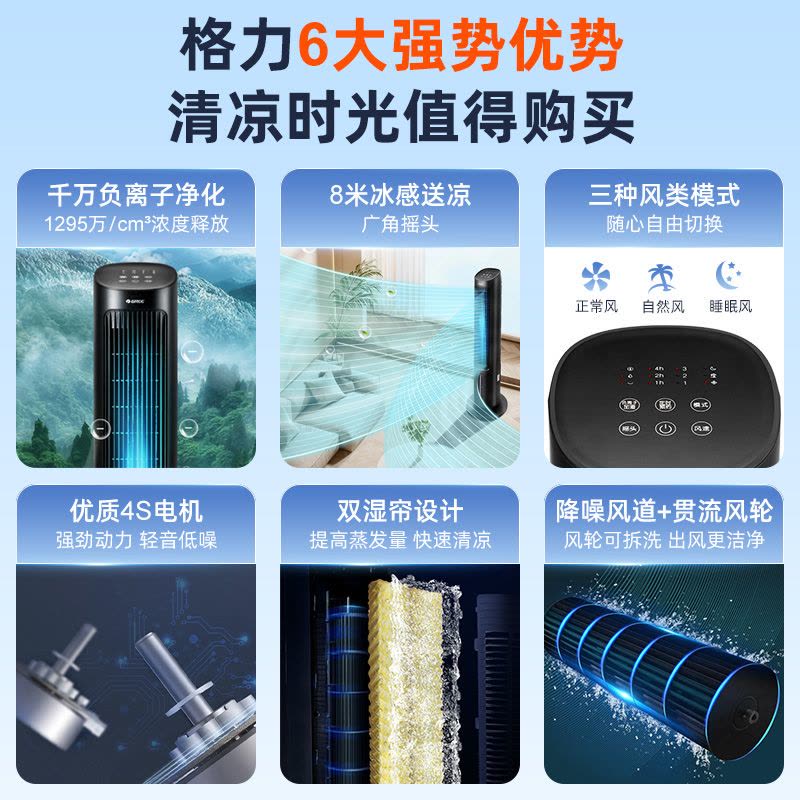 格力(GREE)冷风扇KS-04X60Dg家用水冷塔扇负离子客厅卧室节能遥控制冷小空调扇办公移动加湿空调扇图片