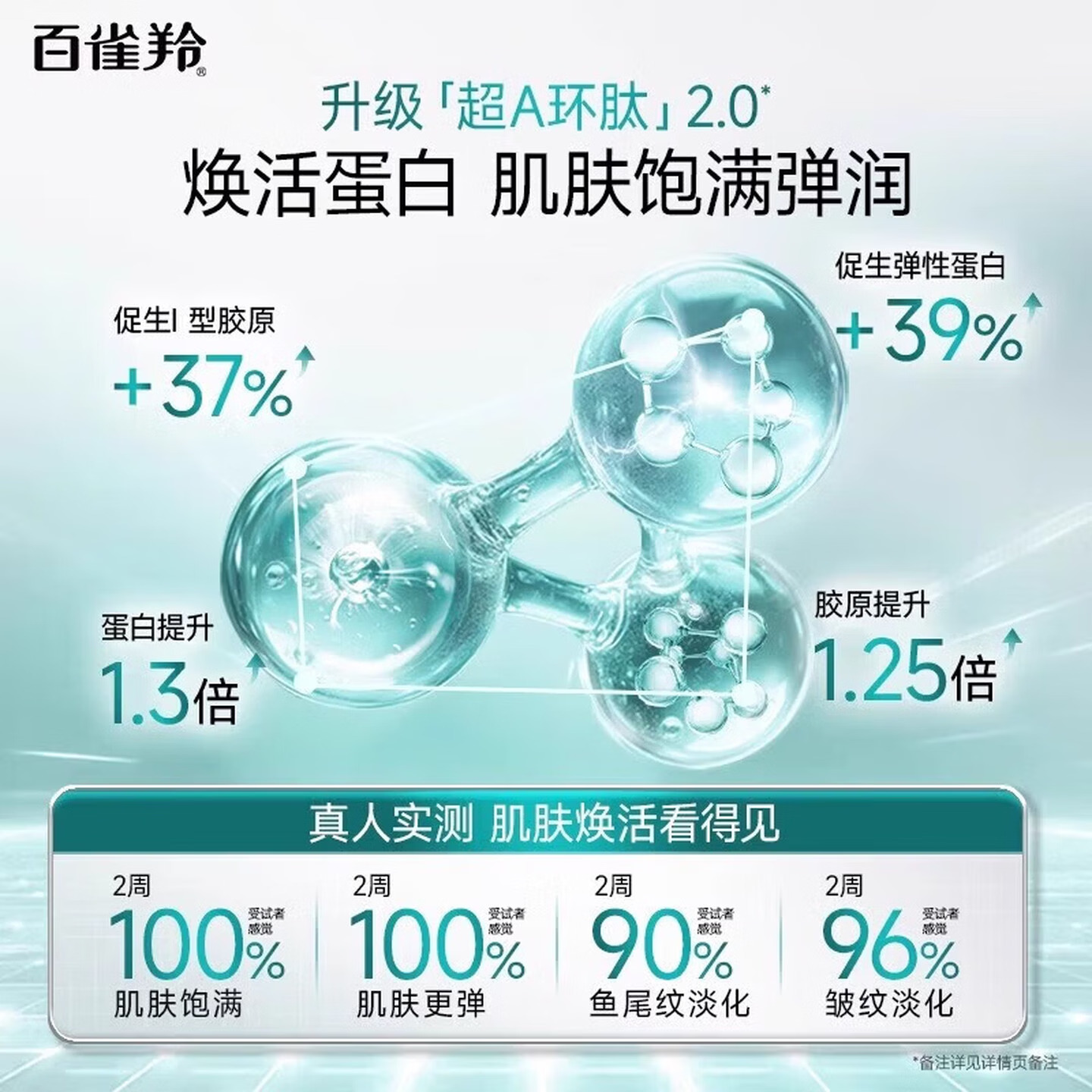 (PECHOIN)百雀羚套装护肤套装 肌初赋能臻享5件套 洁面+水+乳+精华液+面霜 保湿补水滋润营养新老款随机发高清大图