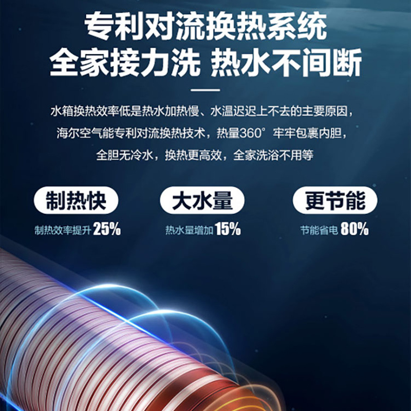 海尔(Haier)空气能热水器200升家用80℃高温抑菌WIFI操作对流换热动态夜电一级能南北通用