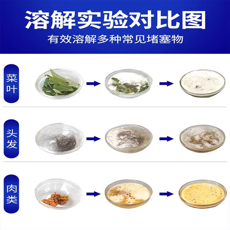 1000g*3瓶 家庭生物酶下水道除臭液装厕所去异味卫生间除味厨房管道地漏清洁反味防臭高清大图