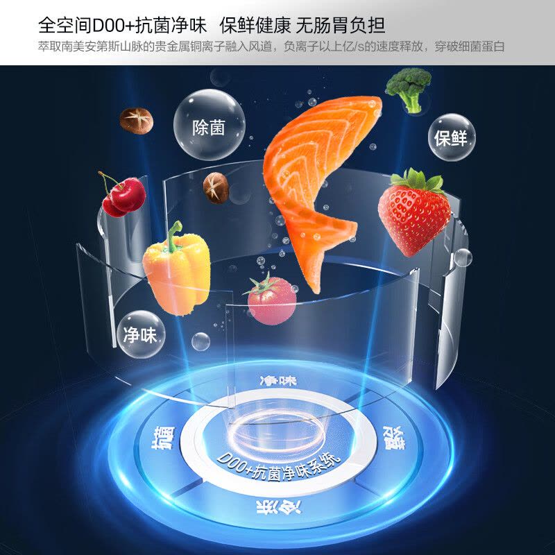 康佳8分钟净味冰箱468升双变频一级能效无霜母婴专属空间十字对开双开四开门BCD-468WPEG4S图片