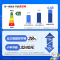 科龙(KELON)睡眠空调 3匹空调变频 新一级能效柔风冷暖空调柜机 静美人 智能立式空调KFR-72LW/EFLVA1