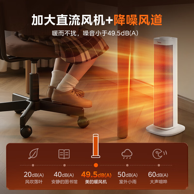 美的(Midea)石墨烯暖风机立式取暖器家用电暖器电暖风抗菌浴室小太阳节能电暖气热风机大功率HFS20ALT高清大图