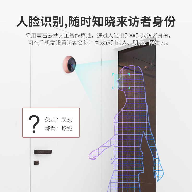 萤石DP1C智能电子猫眼监控摄像头(128G内存卡)家用可视铃镜入户wifi远程