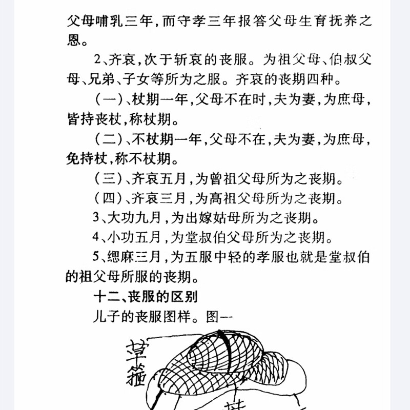 李纯文《出灵点窍》丧葬择日用事高清大图