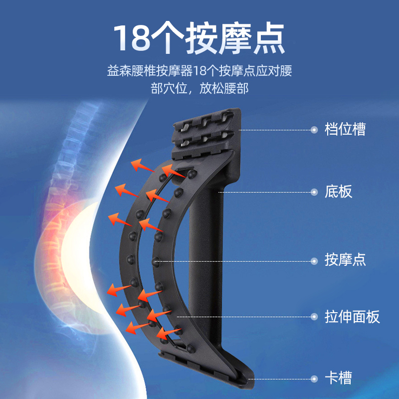 腰椎舒缓器 升级款[螺旋杆调节+18颗磁石+按摩]