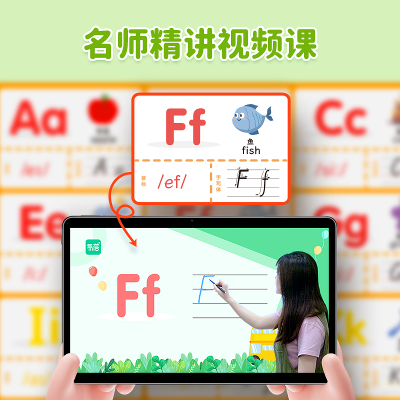 学前启蒙挂图套装(7张) 小学通用 [正版]易蓓启蒙英语字母表小学英语26个字母表零基础视频有声教学跟读口语发音大小写标高清大图