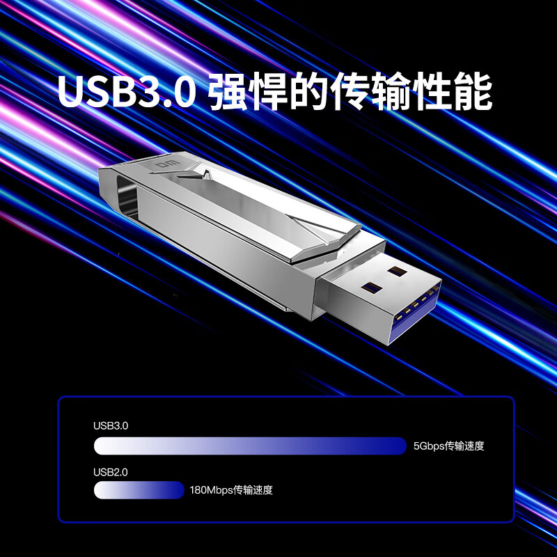 DM大迈 512GB USB3.0 U盘 金属PD096战士 可旋转电脑u盘车载高速优盘高清大图