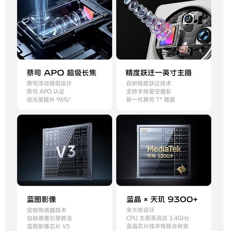 vivo X100s Pro 钛色 16GB+512GB 蓝晶×天玑9300+ 蔡司超级长焦 5G 拍照 手机图片