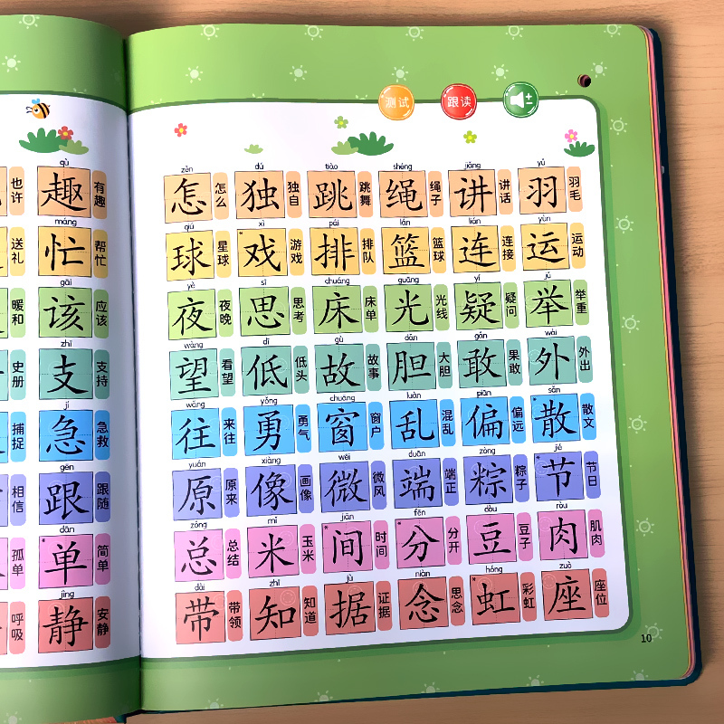 会说话的安全知识 宝宝手指点读书 [正版]会说话的识字大王2000字早教有声播放书籍幼小衔接宝宝手指触摸点读发声书儿童认