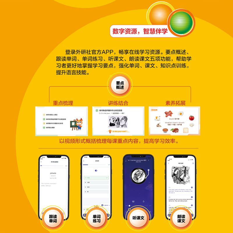 [正版]新概念英语智慧版2第二册实践与进步初一初二初三学生使用学生用书朗文外语教学与研究出版社中小学英语外语基础自学入高清大图