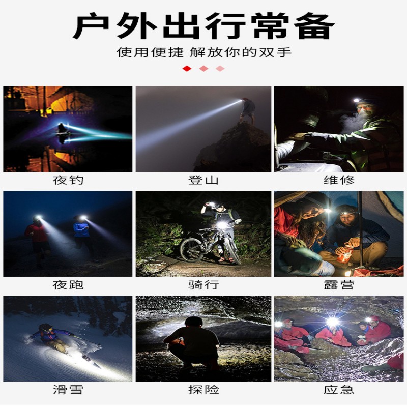 铭辰充电强光头灯TD182高清大图