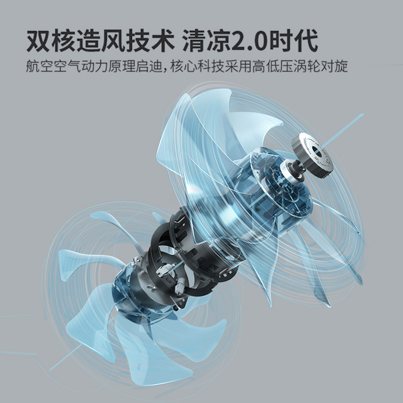 美的(Midea)空气循环扇FSD25XCR家用电风扇落地扇立式办公室风扇对流电扇智能除菌 风随温变 360°无死角送风