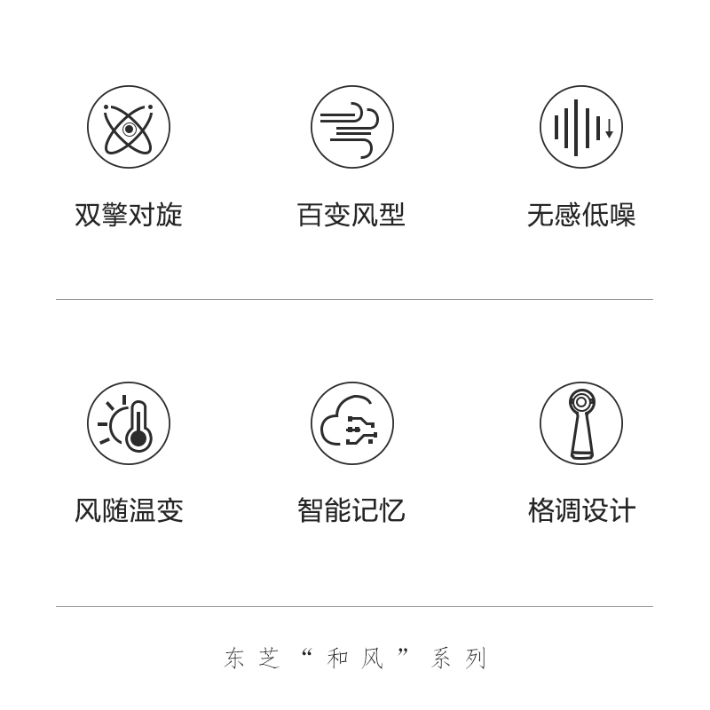 东芝循环扇F-DSX25CR