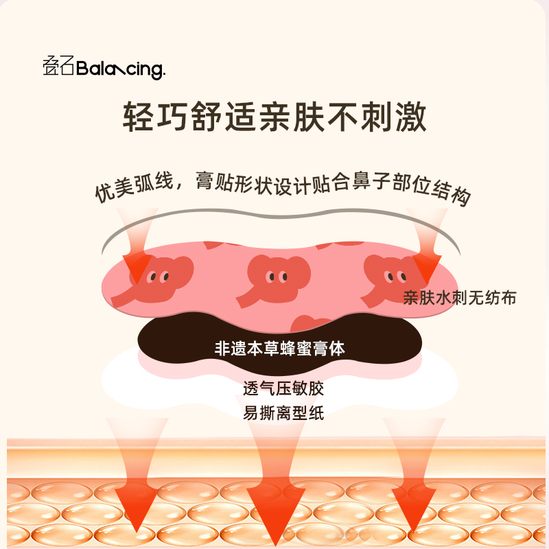 叠石芷香鼻通保健贴鼻通贴儿童鼻通贴成人鼻通贴高清大图