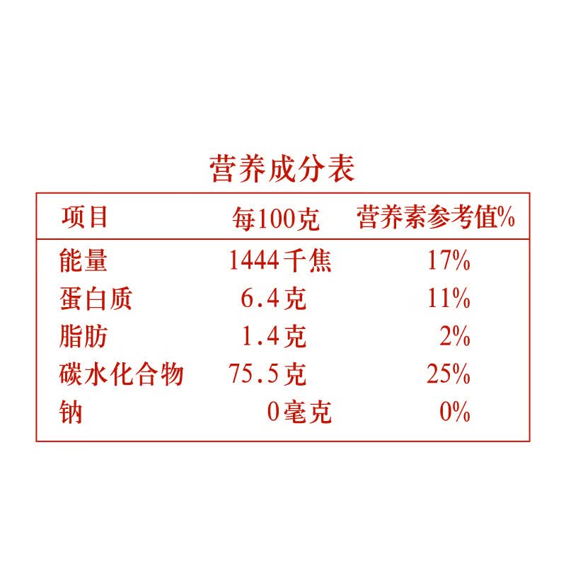 香纳兰五常有机大米非转基因长粒香米5kg装自然生长无污染健康安全高清大图