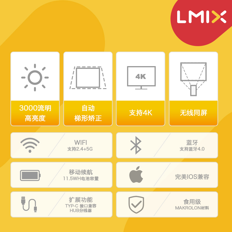 乐曼（L-mix）S1新款家用小型便携式投影仪 迷你1080p超清（1920x1080dpi分辨率 3000流明）