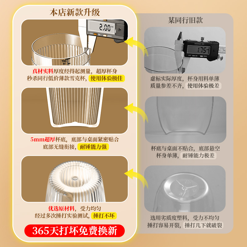 竖纹雪克杯高清大图