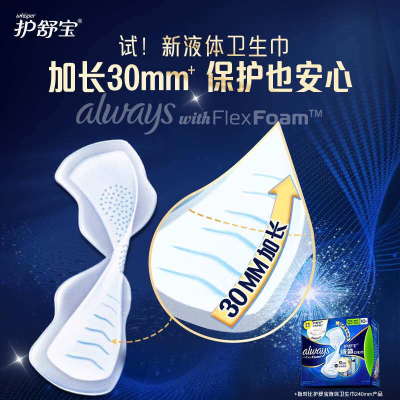 护舒宝 未来感极护液体卫生巾夜用10片高清大图
