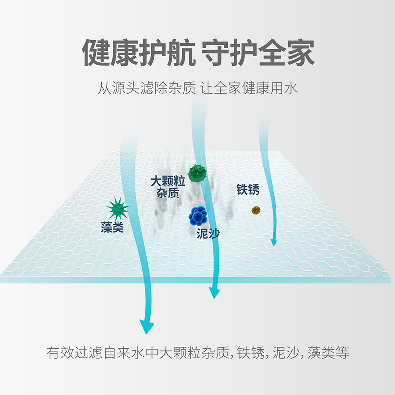 [新品首发]3M净水器家用前置过滤器反冲洗水龙头净水机非直饮 FLEX-40AC