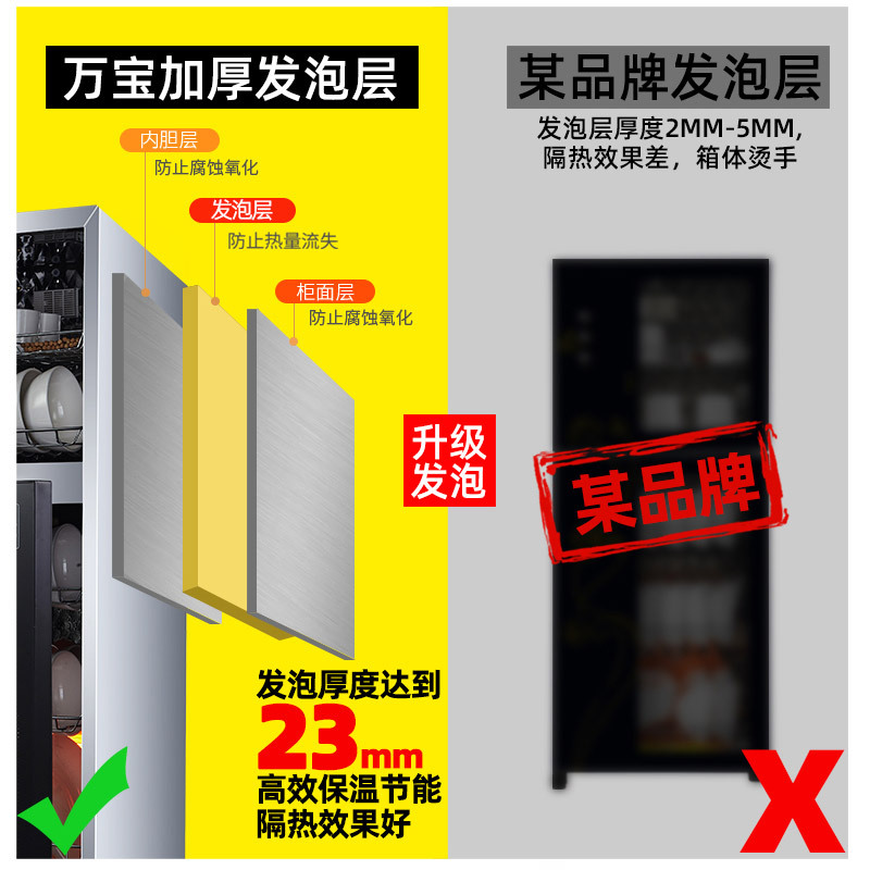 万宝(wanbao) 消毒柜 ZTP108-F39立式家用 红外线高温 二星级 触摸屏 消毒碗柜 厨房餐具消毒柜