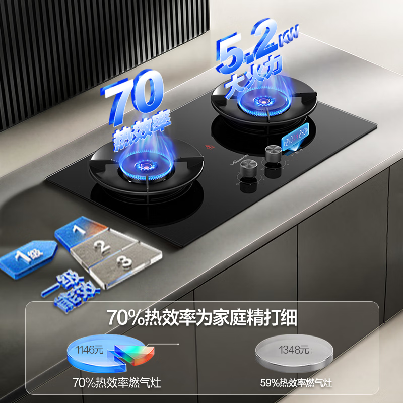 万和[蓝莲花B9DS]5.2kW天然气猛火70%热效率双边定时嵌入式家用煤气双炉具双灶台灶具燃气灶全新一代猛火灶天然气高清大图