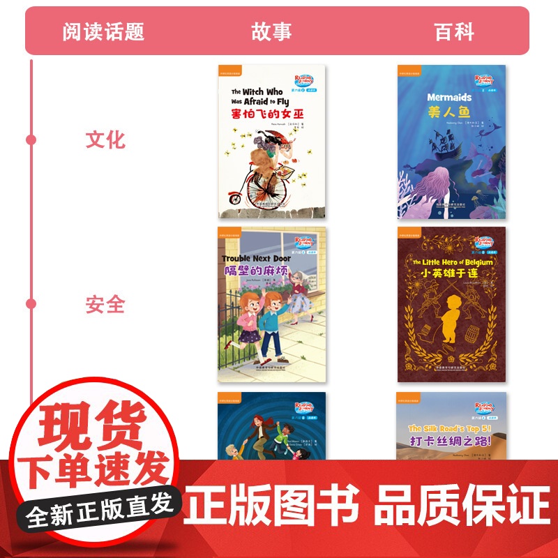 [外研社]悠游阅读.成长计划(第六级)(2)(点读书)高清大图