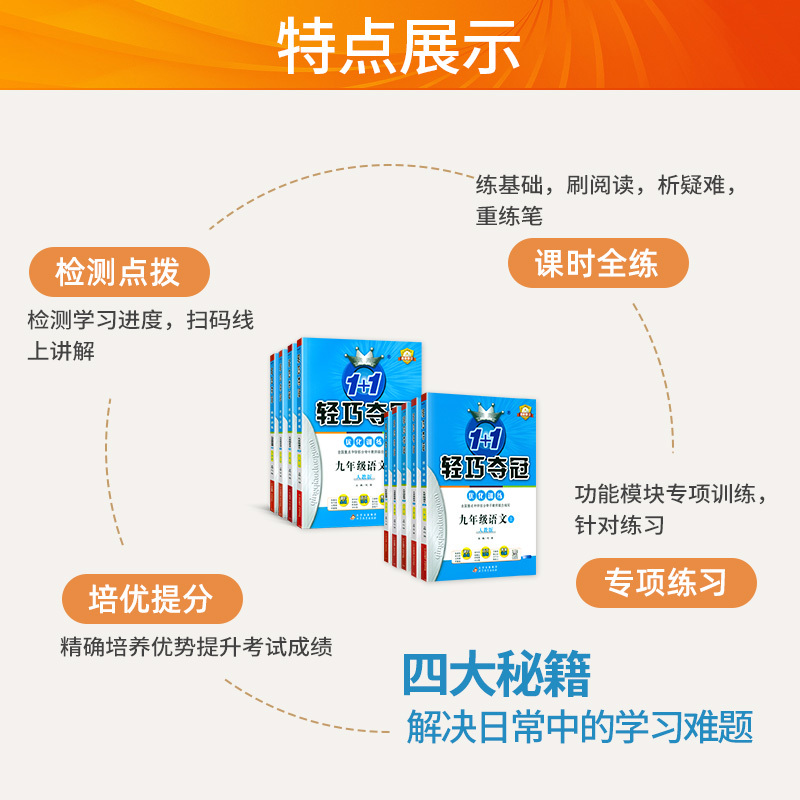 [人教版]九年级上册数学 九年级/初中三年级 [正版]2024版初中轻巧夺冠优化训练九年级上册下册数学物理化学语文英语政