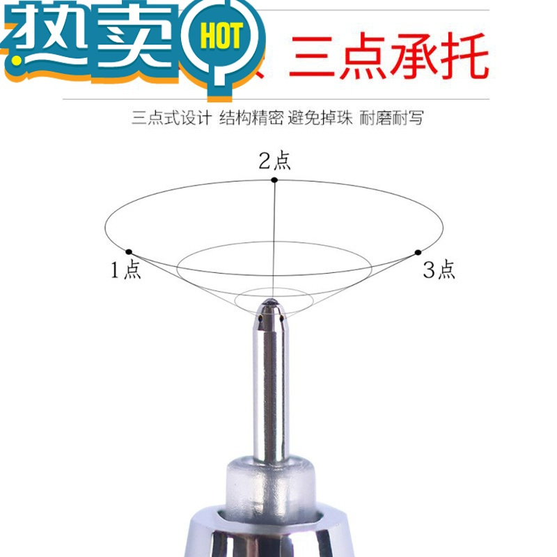 绿彩虹光0.25mm极细中性笔黑色学生考试用0.3红色小字细头全针管替芯0.4水笔会计财务记账专用办公0.5签字笔芯