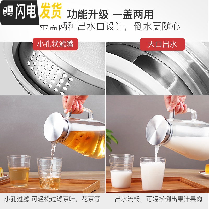 三维工匠冷水壶北欧玻璃简约水壶扎瓶家用水杯防爆餐厅客厅茶壶套装凉水壶 新款1500+2个小杯高清大图