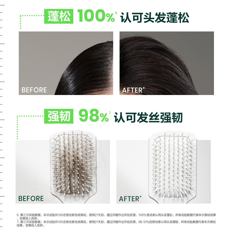 馥绿德雅小绿珠活力强韧洗发水持久清爽长效控油头皮舒缓发量蓬松无硅油洗发露洗头膏法国原装进口600ml