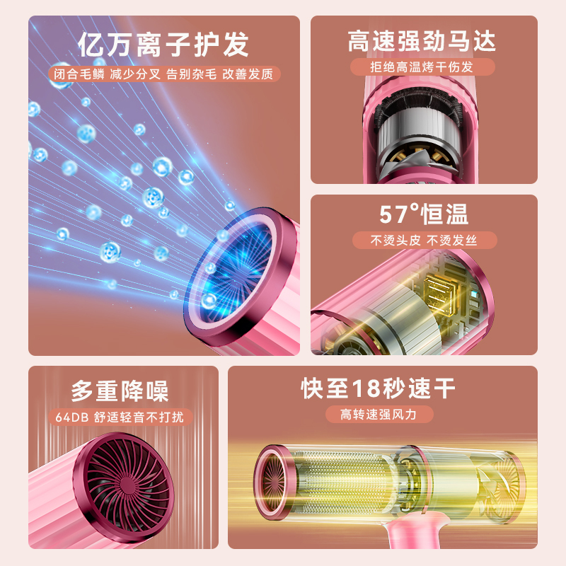 小鸭牌电吹风学生宿舍蓝光离子护发吹风机小功率护肤速干高清大图