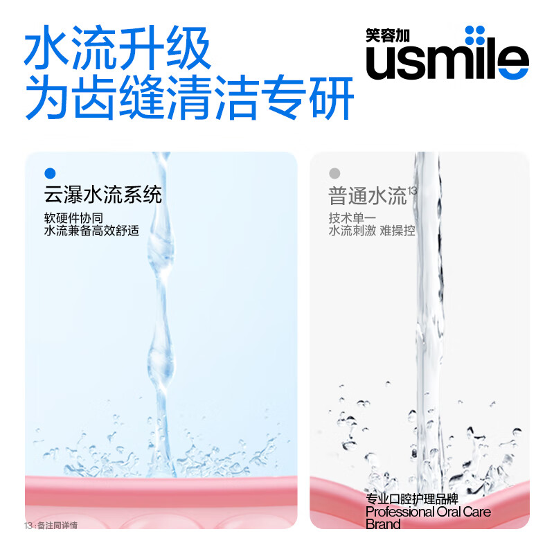 usmile笑容加 密浪冲牙器C10颜色:云母白